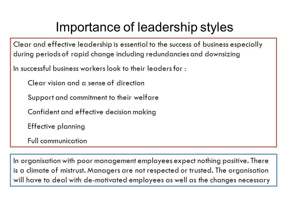 What is the Importance of Leadership in an Organization?